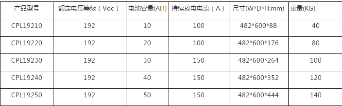 污污视频在线免费观看池尺寸规格.png