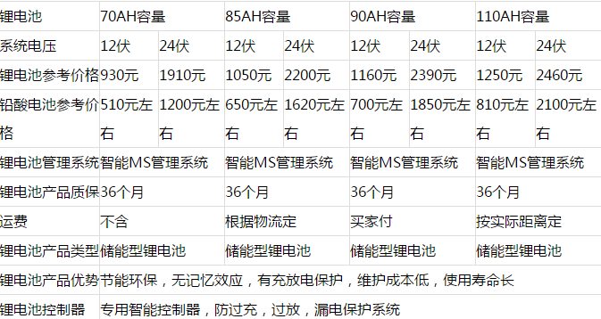污污视频在线免费观看池价格.png