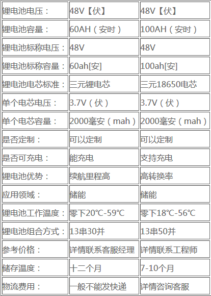 Screenshot_2019-07-23 通信污污视频在线免费观看池组直销售价是多少-六安污污黄色网站在线观看网.png