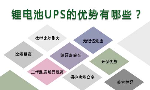 <b>污污视频在线免费观看池UPS的优势有哪些?</b>