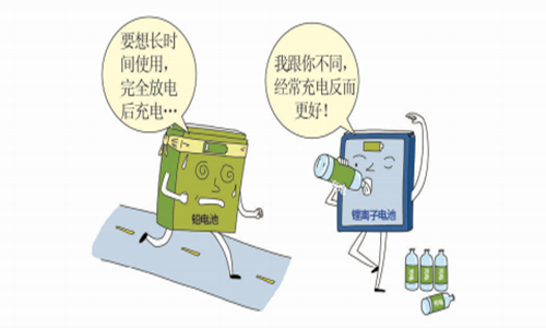 <b>污污视频在线免费观看池的正确使用保养方法</b>